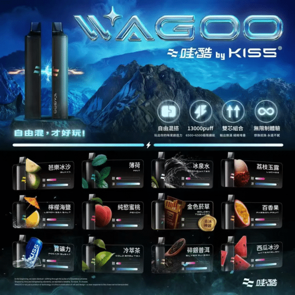 哇酷&kis5 6500口拋棄式